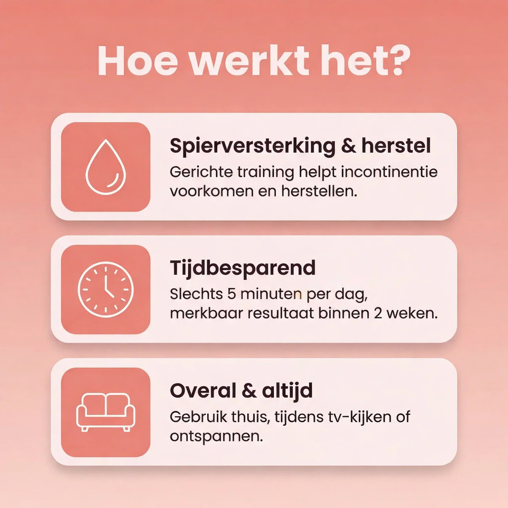 BalanceWithin® Premium bekkenbodem trainer