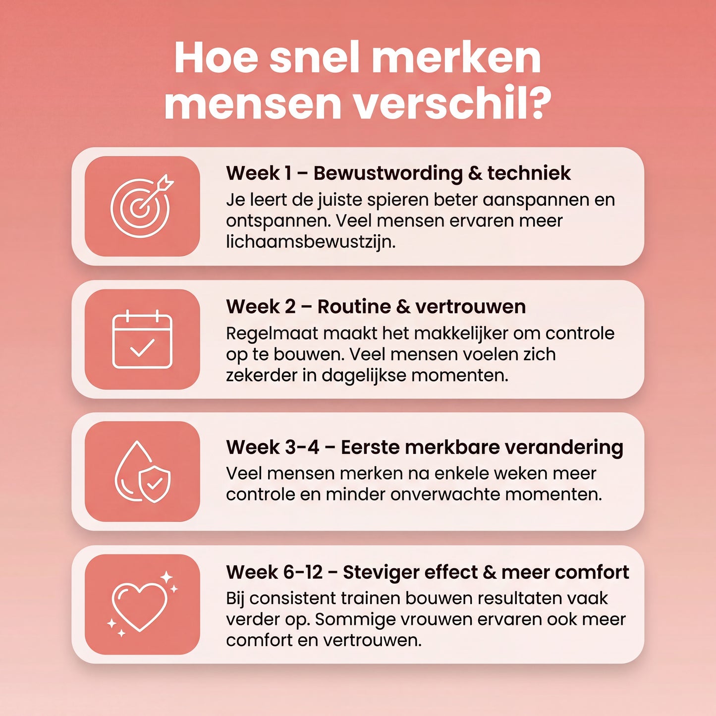 BalanceWithin® Premium Bekkenbodem Trainer